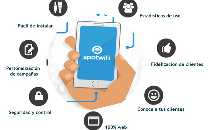 spotwifi