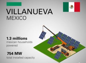 Iniciados los trabajos de construcción de su planta de energía solar fotovoltaica Villanueva