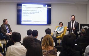 Cotec Informe de Intangibles