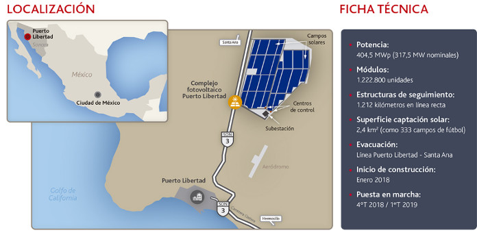Plano de Puerto Libertad
