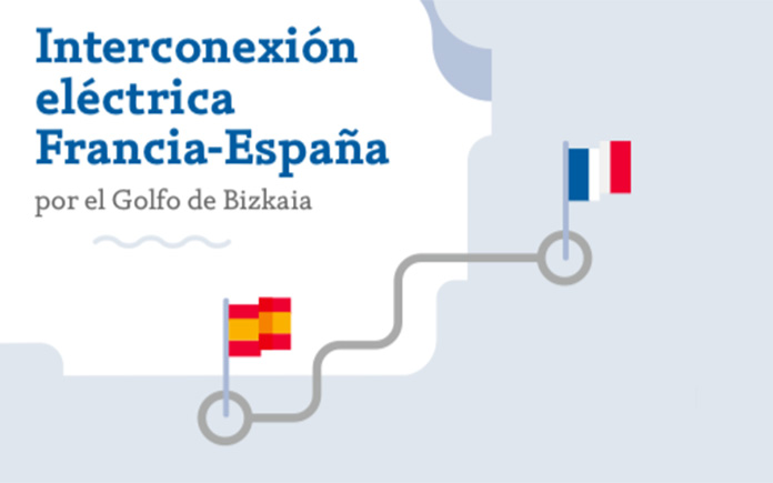 interconexion submarina España Francia