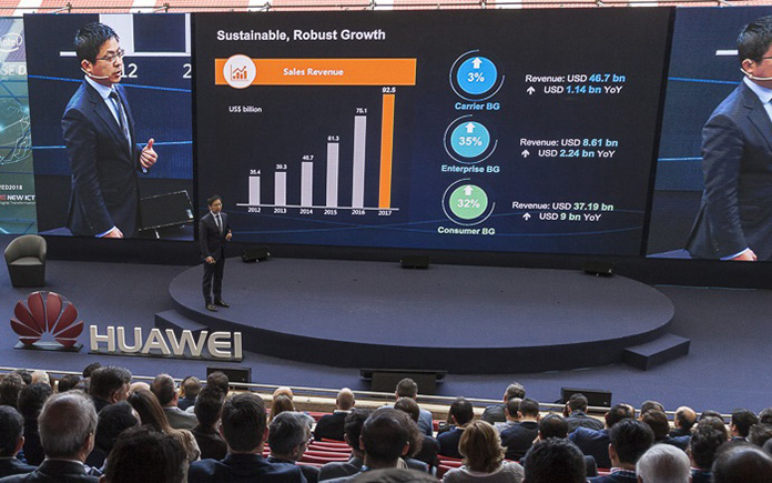 Huawei digitalizacion