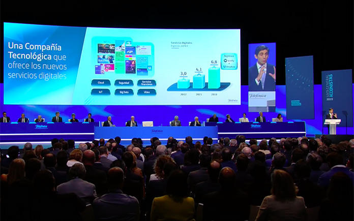 Telefonica telco