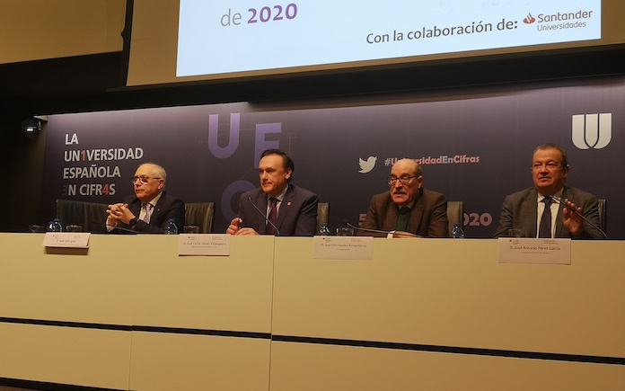 CRUE universidad cifras