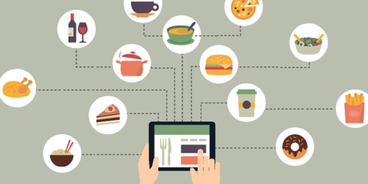 Food Tech