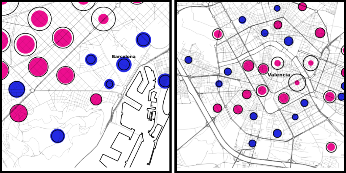 Variaciones de renta provocadas por los desplazamientos cotidianos en Barcelona y Valencia.