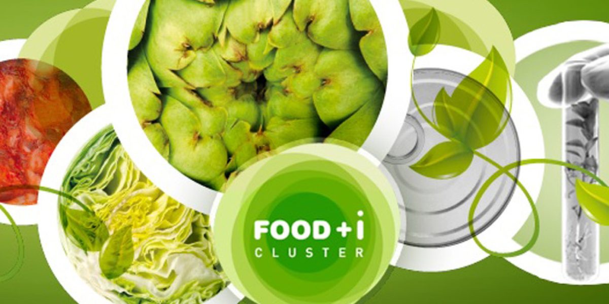 food+i