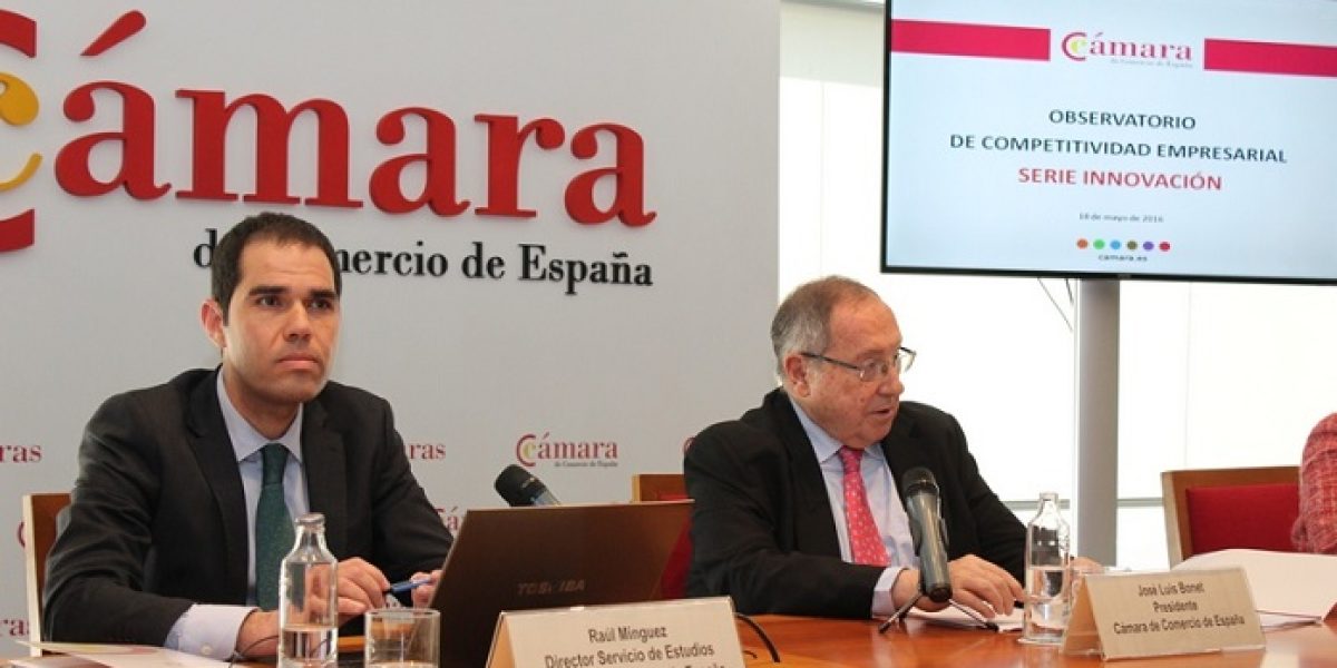 observatorio de competitividad empresarial